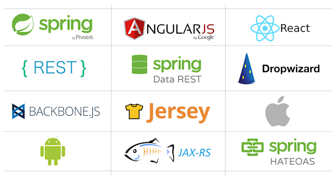 Desktop Application Angularjs And Java Do Java, Spring, Angularjs
