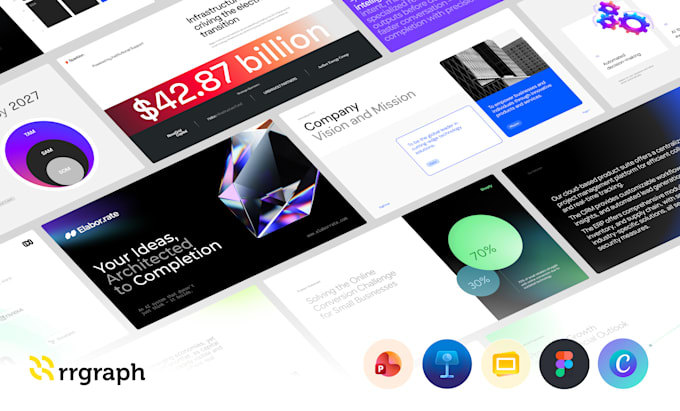 design a professional and premium powerpoint presentation
