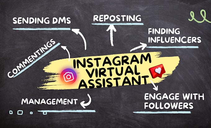 be your instagram virtual assistant and social media assistant