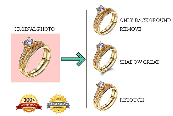 background removal and retouch photo