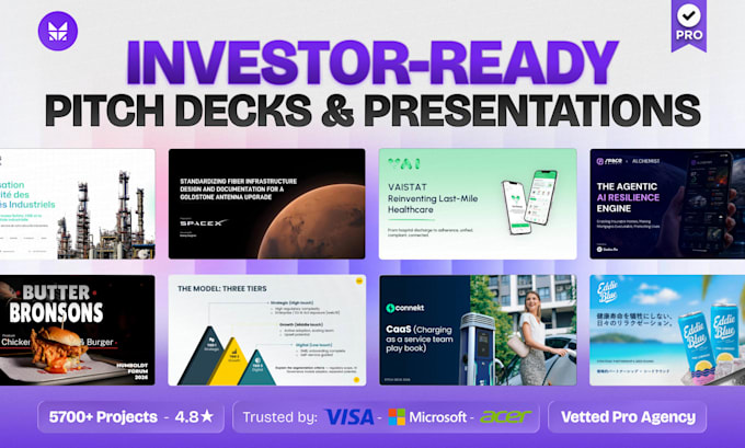 design powerpoint presentation, pitch deck for your business