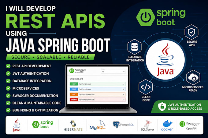 build secure rest apis using java spring boot