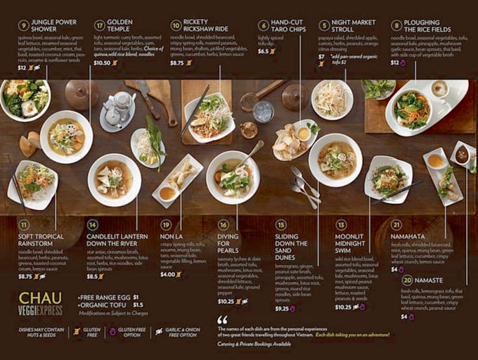 Make food menu, restaurant menu and menu board design by Seumesha | Fiverr