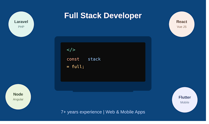 create your web or mobile app using flutter, laravel, and modern js frameworks