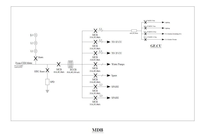 do electrical and lighting designs with autocad drawings
