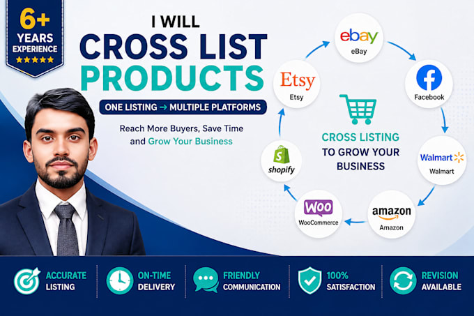 cross list products on ebay facebook walmart amazon and woocommerce