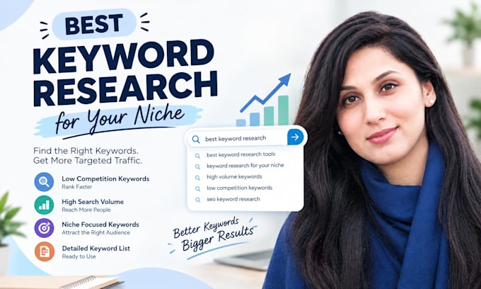 do best keyword research for your niche