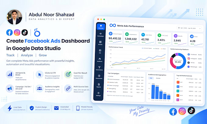 create facebook ads dashboard in google data studio
