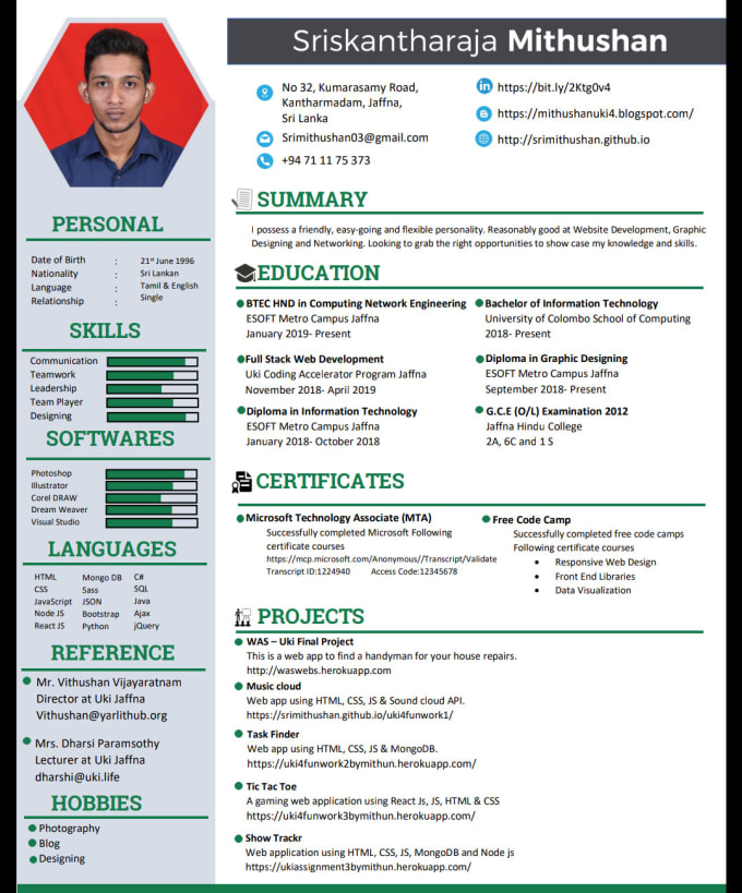 Create Custom Made Resume By Mithushan1996 Fiverr