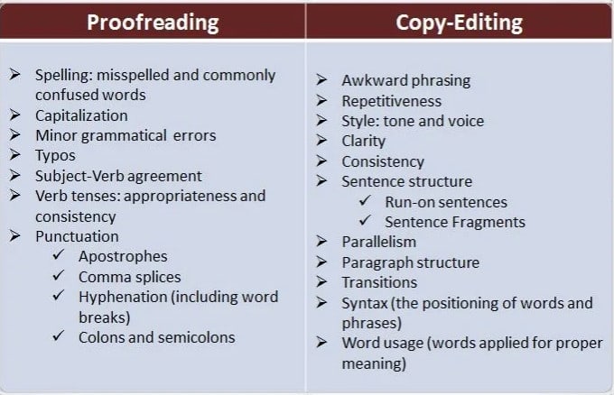 Properly meaning. Properly meaning. Properly meaning. Sit at. Wear face перевод.