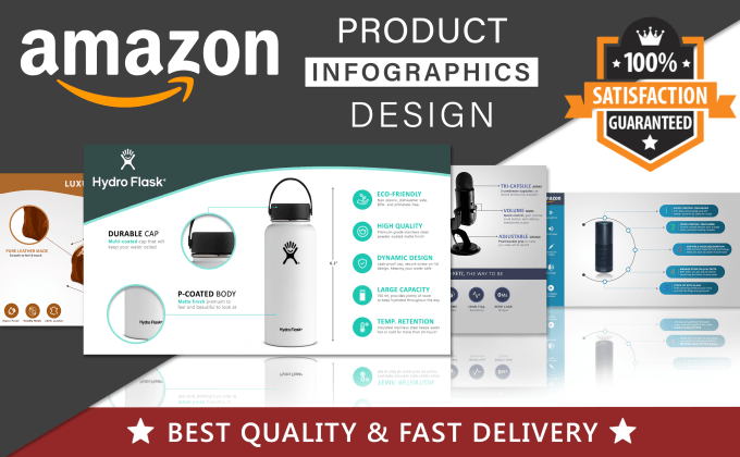 Cree infografia premium para imagenes de productos de amazon