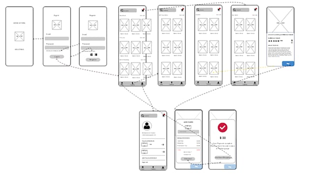 create wireframes and prototype for mobile app or website