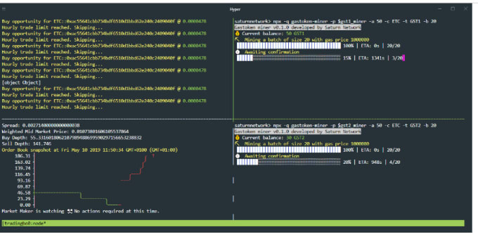 Create Effective Algorithms Crypto Trading Bots Mining Bot