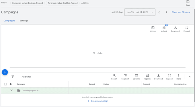 run your google ads campaigns