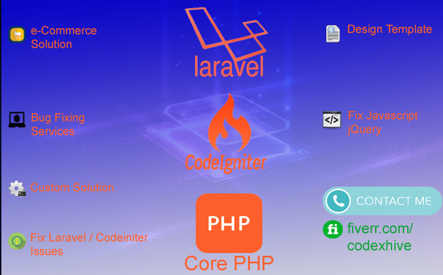 getting codeigniter to work with rapid php