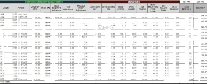 do data entry, data collection and research