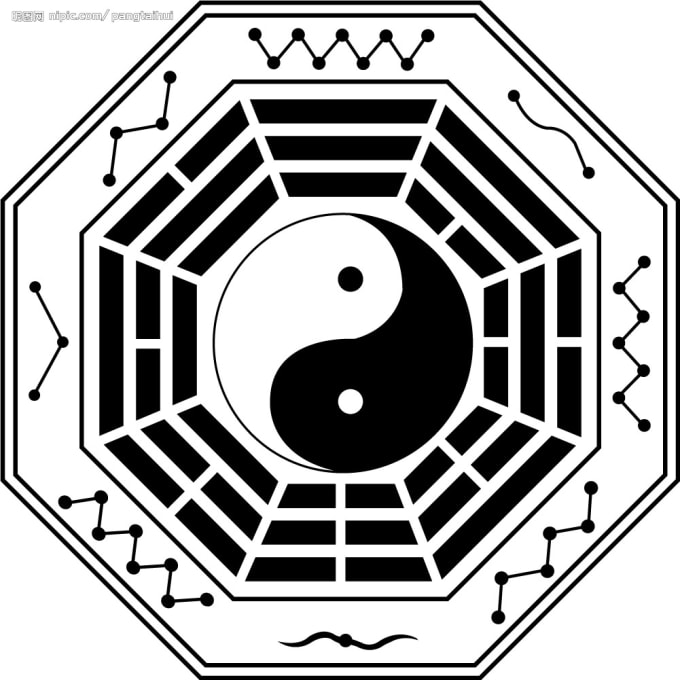 Chinese gossip,five elements zhouyi,divination chinese named by Yulexu ...