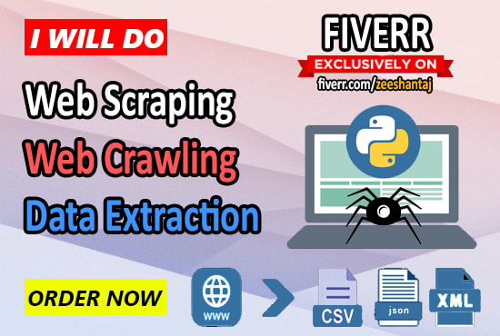 scrape data with python scrapy selenium