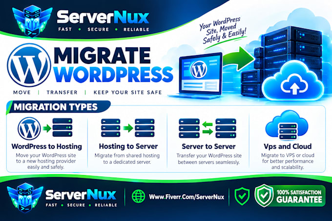 migrate wordpress , transfer, backup, cloning 1 hour