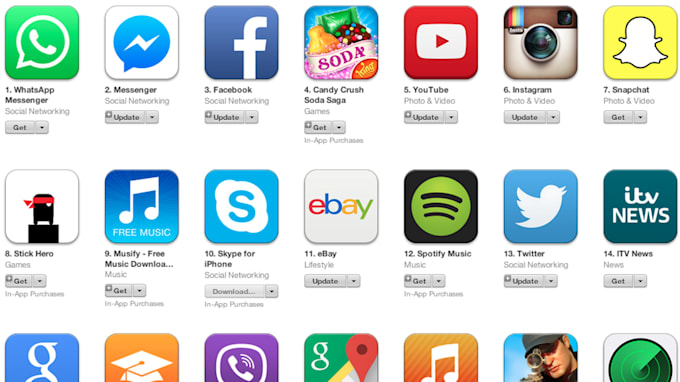 convert your website into elegent ios app