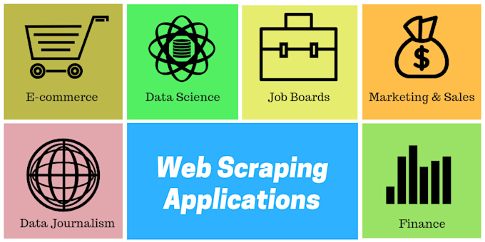 expertly scrape and crawl web data for your business needs