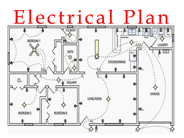 Draw autocad electrical design from pdf by Raza125 | Fiverr
