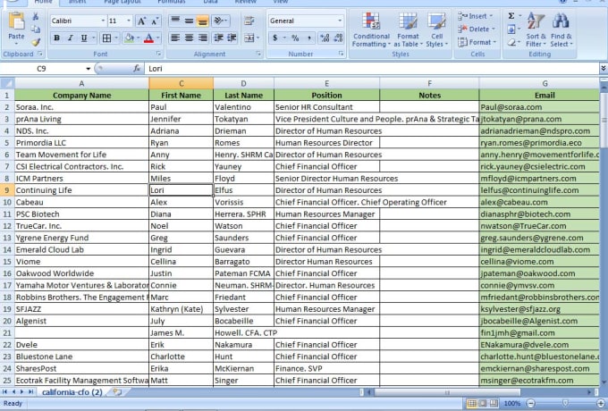 List Of Company Ceo Email Addresses Xls Find business owners and ceo professional email list by Ahmedraza110