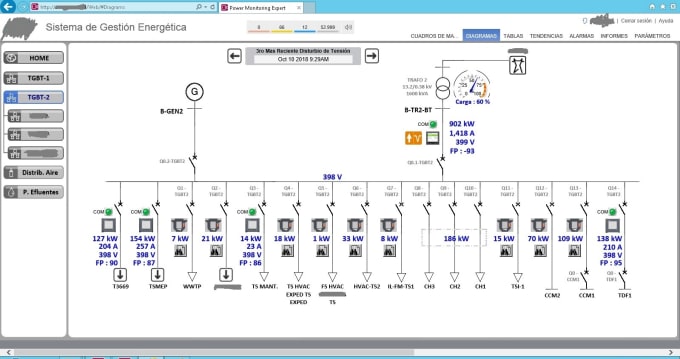 Help You In Energy Managment Software Schneider Electric By Jireh77