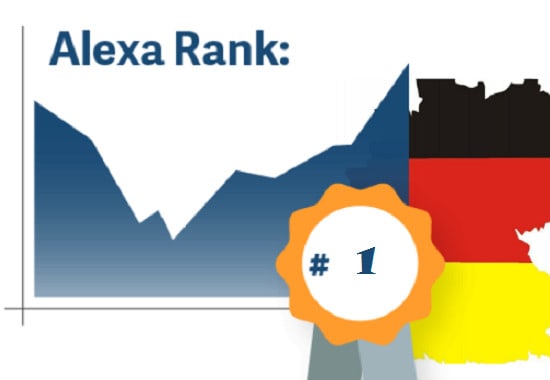 increase alexa rank by submitting to top 50 german sites