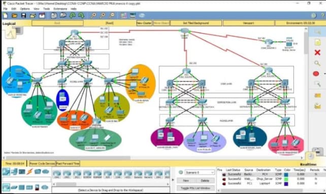 cisco packet tracer assessment topology examples