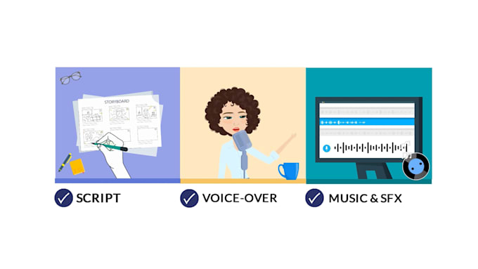create an animated explainer video, motion graphics, commercial or sale video