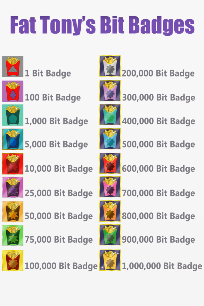 Create Custom Bitbadges For Your Twitch Channel By Azure Designs