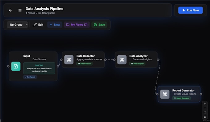 build a custom ai agent platform with workflows, memory and app integrations