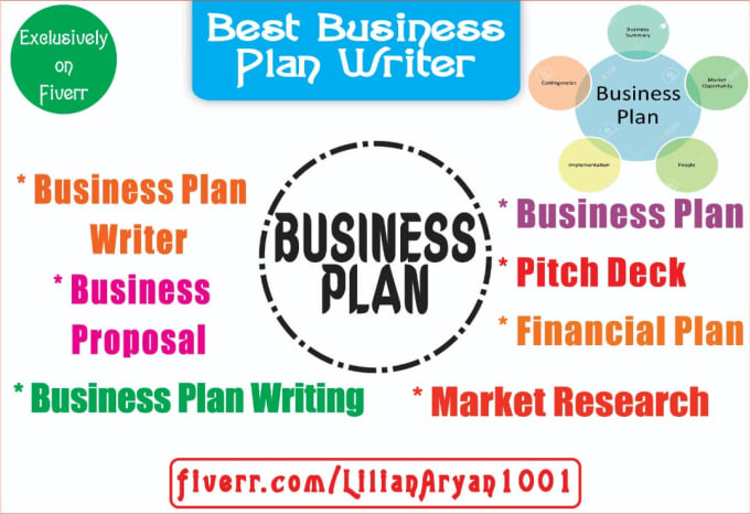 writing the best business plan
