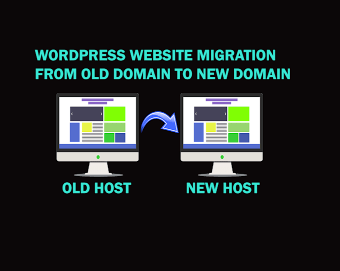 migrate wordpress website,move website old to new host