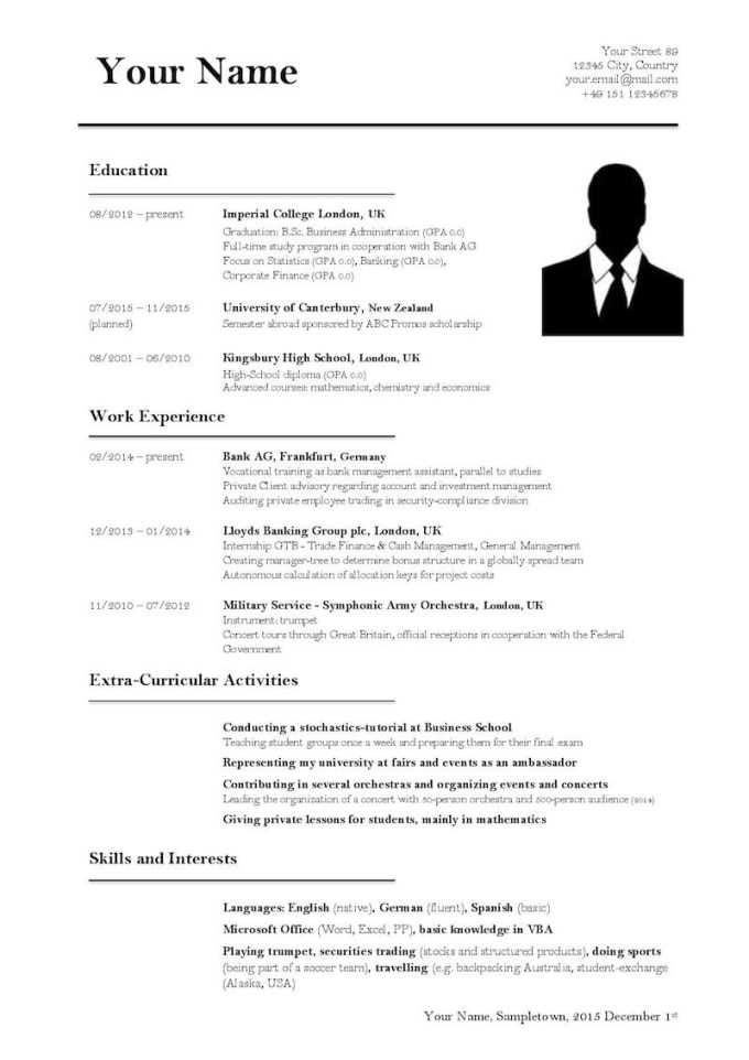 Write Paper Online | Service custom resume writing your