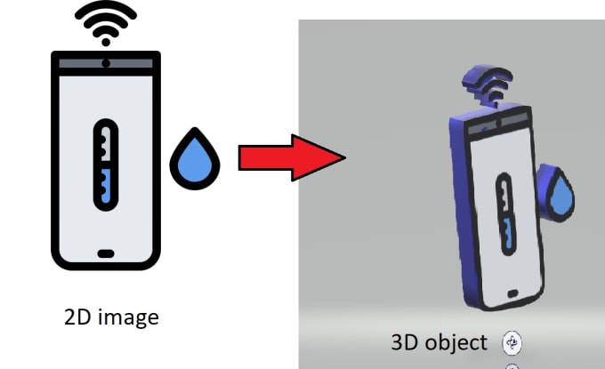 Convert 2d Image To 3d Object By Nipun Designers