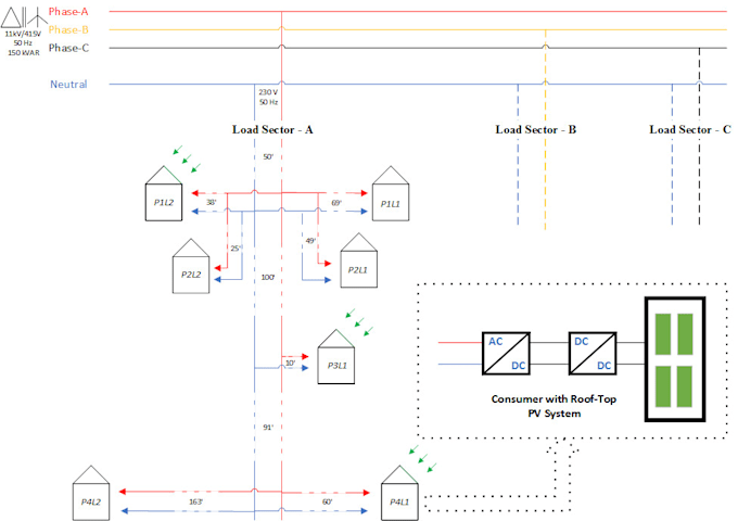 Draw Professional Block Diagram Circuit Diagram In Electrical
