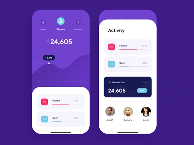 Create a minimalistic ui design in 24 hours by Appectsoftware | Fiverr