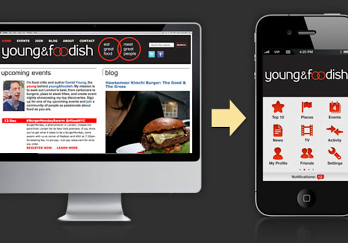 convert your personal or business website into an android app