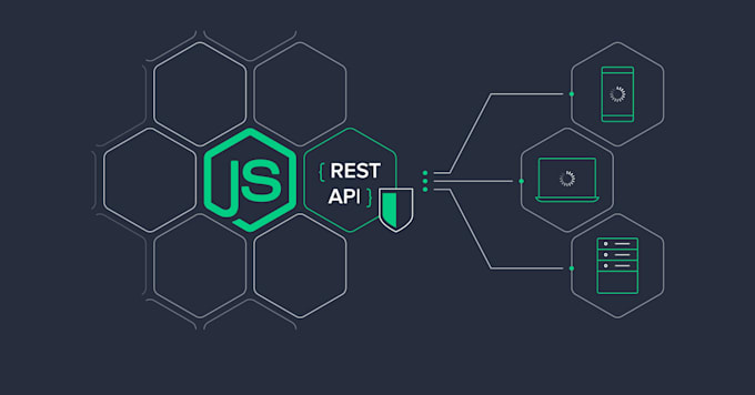 develop, support and deploy node js server