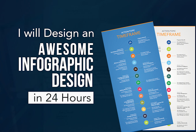design professional flat infographics