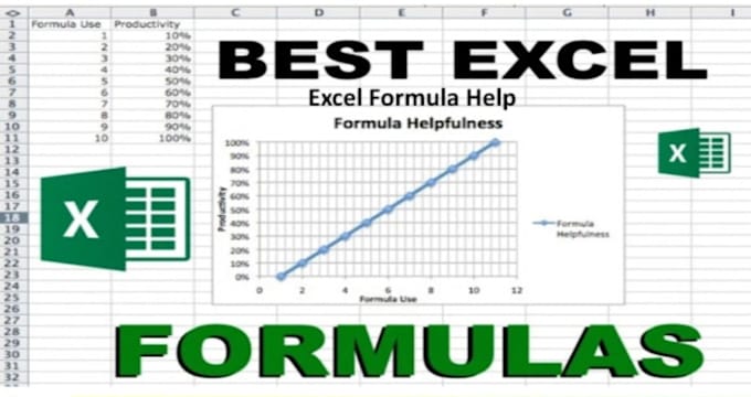 Help You In Excel Formula Custom Spreadsheet And Pivot Table By