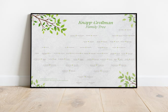 create personalized family tree poster