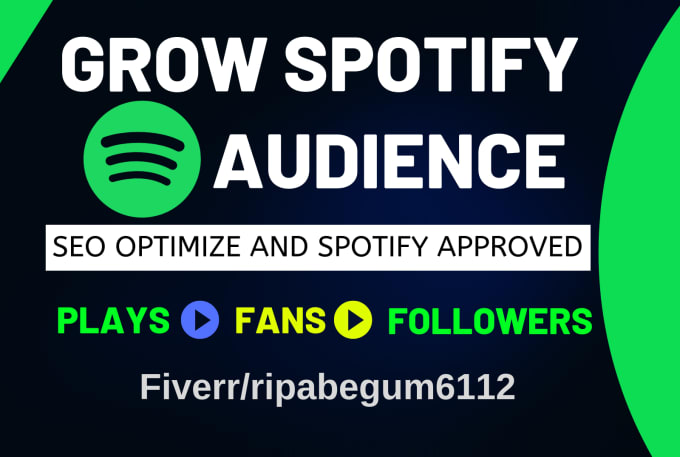 Карта оплаты spotify