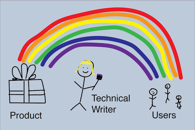 be you technical writer and website content developer