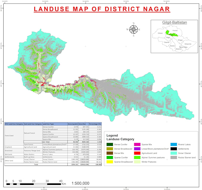 do gis and web gis analysis on your data