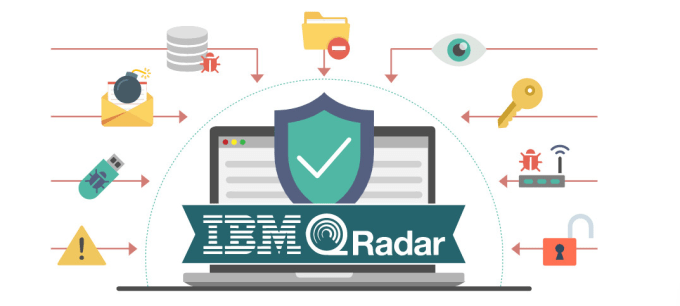 Provide Ibm Qradar Siem Administration Training By Karthikpuru
