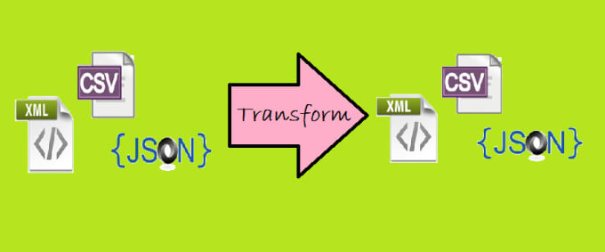 Transform Or Convert Csv Xml Json Or Other Data By Andy413 Fiverr 4035