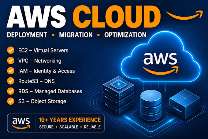 deploy, migrate and manage AWS cloud infrastructure